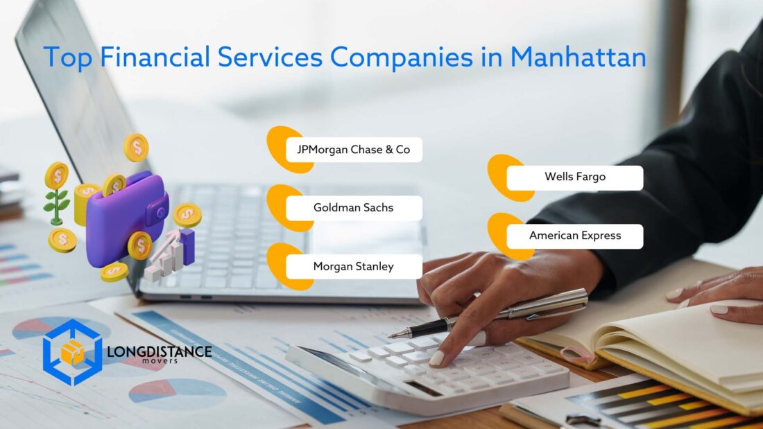 Top Financial Services Companies in Manhattan 